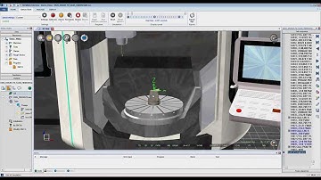 Verification | Features | NCSIMUL MACHINE
