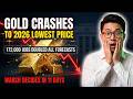 Gold Just Hit 2026's Lowest Price — Here's the Real Reason