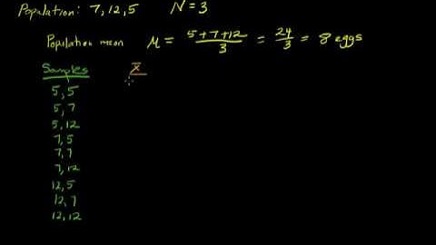 Sampling Distribution of a Statistic.mp4