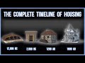 From Caves to McMansions: The Evolution of Housing
