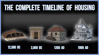From Caves to McMansions: The Evolution of Housing 