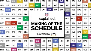How is the NFL Schedule Created? | NFL Explained screenshot 2