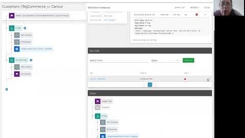 Testing and Troubleshooting API Calls