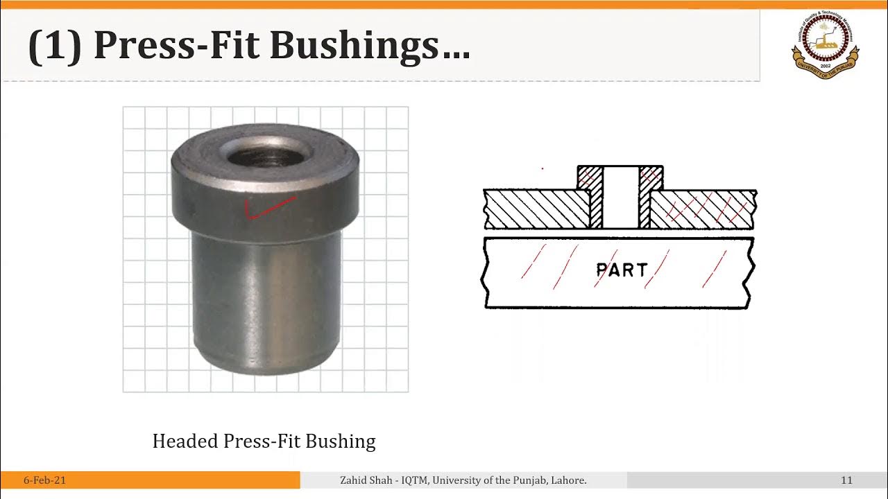 01_04_P2 PressFit Bushings YouTube