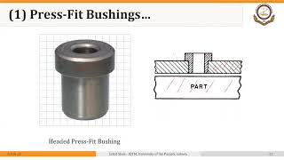 How to press-fit bushings – igus Blog