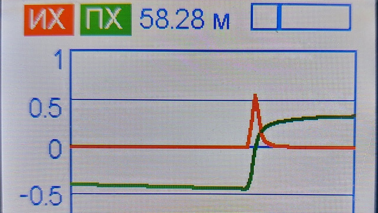 Проверяем антенный кабель на целостность после установки прибором rigexpert aa-600