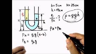 Физика. Решение задач.  U- образная трубка .Выполнялка 34