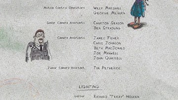 Shaun the Sheep Movie (2015): Credits/After Credits/End Credits/After Credits