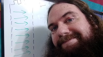 74x574 Octal D-Type Tri-State Register - Data Or Signal Buffer For Your Bus - Simply Put