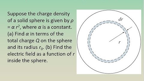 Solid sphere of variable charge density and finding the electric field function inside