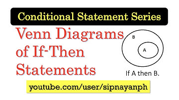 IFTH02 The Venn Diagrams of Conditional Statements (If-then Statements) [English subtitles]