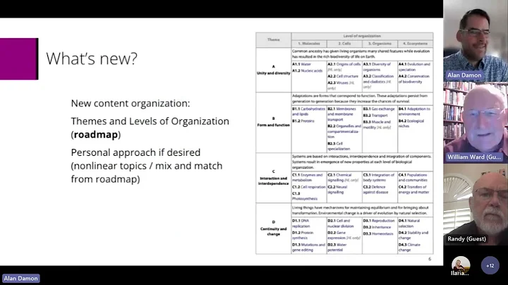 Ask our authors anything about IB DP Biology