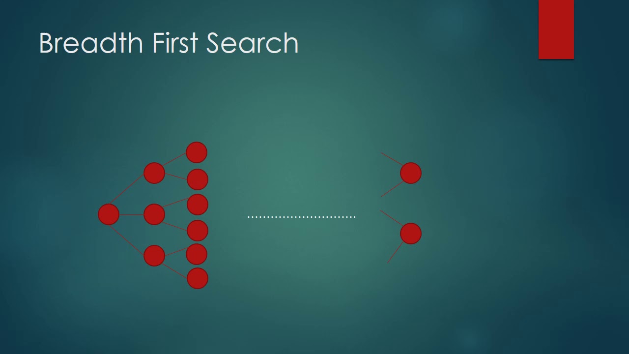 bfs home service warranty