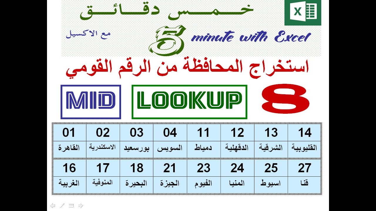 استخراج المحافظة من الرقم القومي عن طريق دالة mid - lookup
