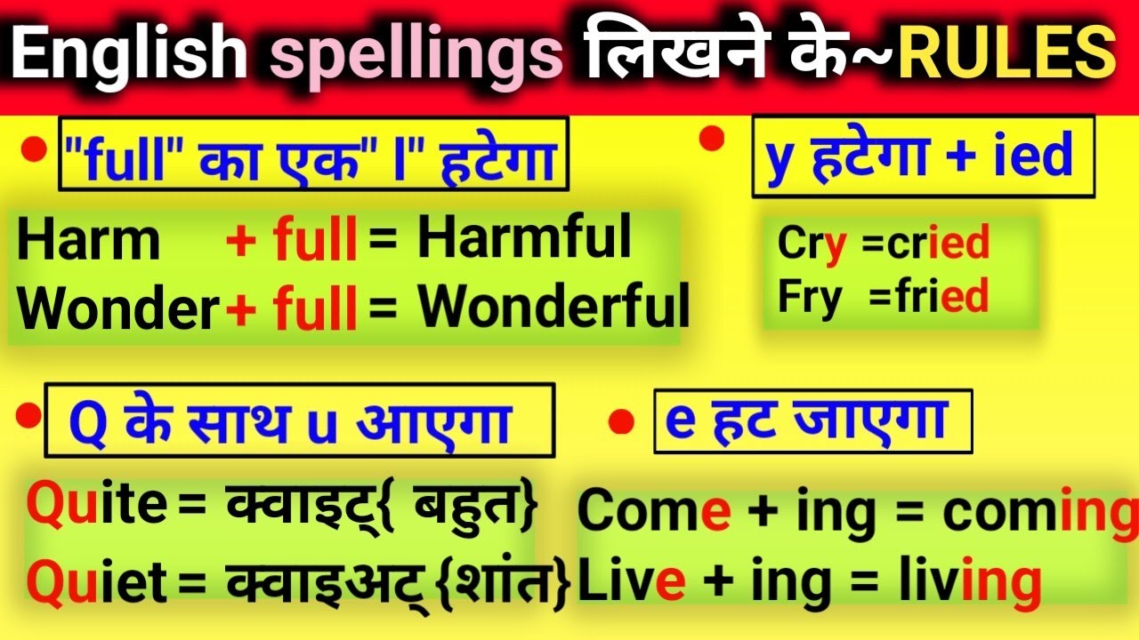Rules English Spellings How rules-english-spellings-how