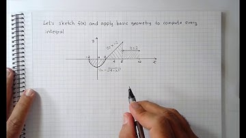 Definite Integrals 9 Piecewise continuous functions