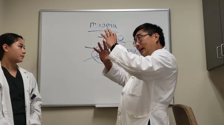 EyeWonder: Ocular Issues Associated with Myopia