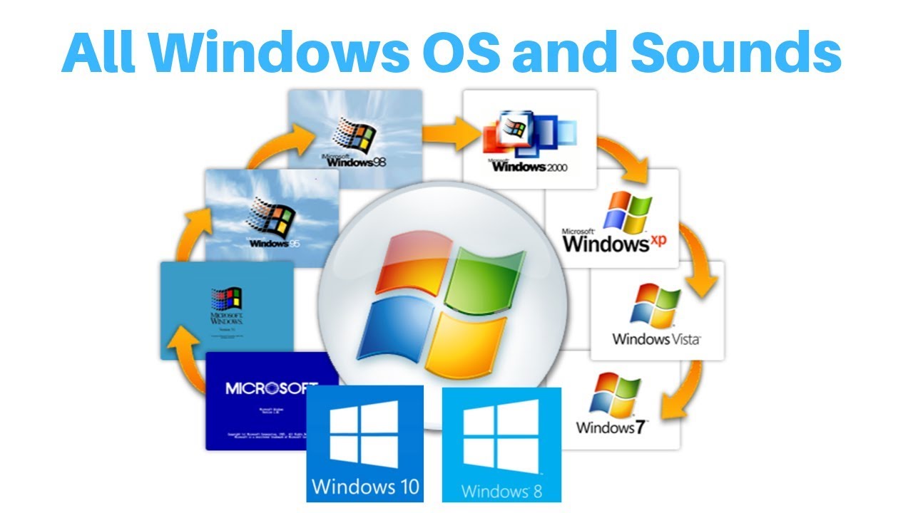 All Microsoft Windows Operating Systems