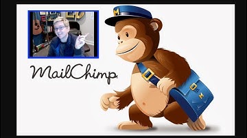 Automated Customer Emails for WooCommerce on WordPress