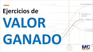 Ejemplo de Valor Ganado Proyectos  Control de Proyecto