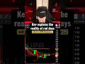 Kev explains the reality of red days (and how to avoid blowing up) #daytrading #howtotrade