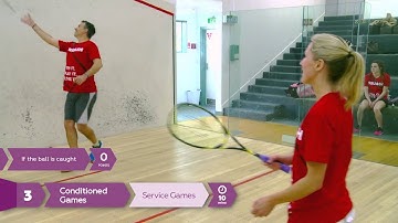 SquashStart Lesson 3 - Conditioned Games: Service Games