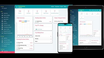 Customizable Inventory Management Software