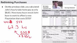 Understanding Pay Stubs