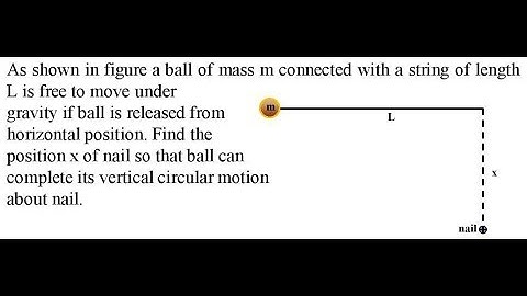 As shown in figure a ball of mass m connected with a string of length L is free
