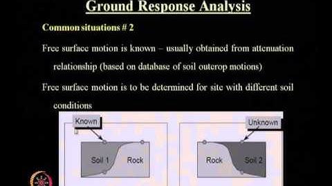 Mod-08 Lec-31 Site Response Analysis