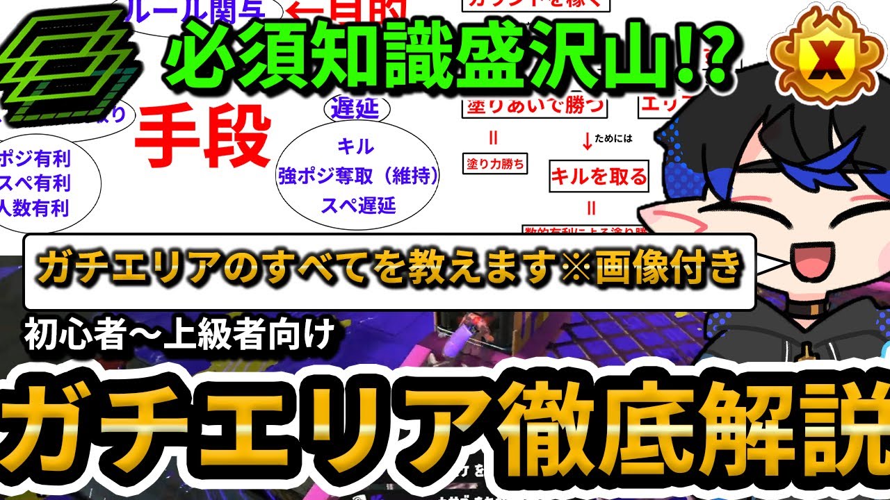 【初心者から上級者まで必見】画像解説あり！スプラ最上位勢が教えるガチエリア徹底解説！【Splatoon3/スプラトゥーン3】