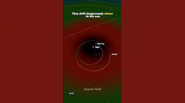 Wat als alle planeten met dezelfde snelheid om de zon zouden draaien? 😰 #universesandbox #spacesi...