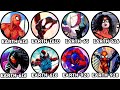 Every Iconic Spider Man Explained in 17 Minutes