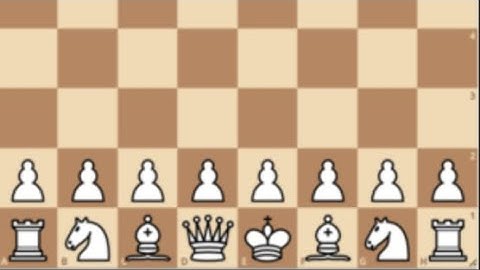 Opening tips and  tactics episode 4