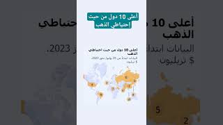 أعلى 10 دول من حيث إحتياطي الذهب