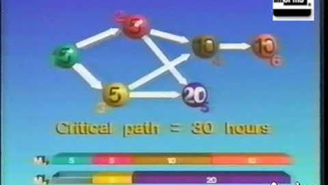 (Part 1/2) Operations Research + You = An Exciting Career