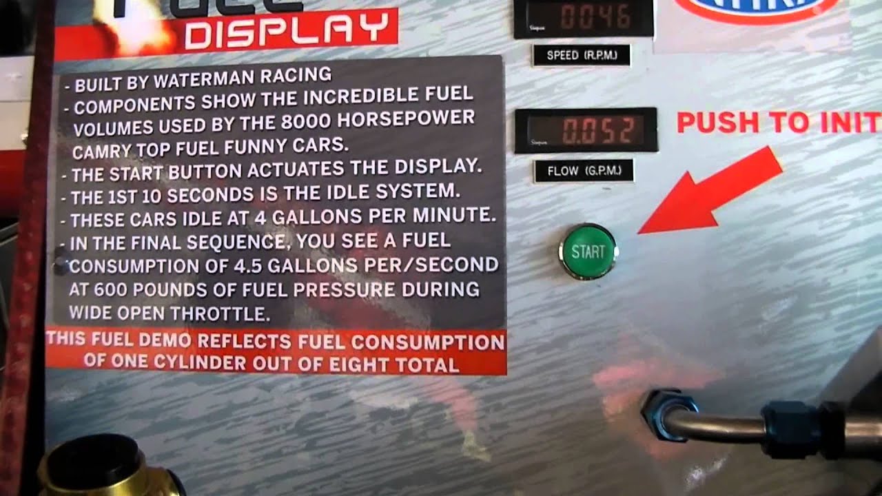 Top fuel dragster simulated fuel consumption for one cylinder. YouTube