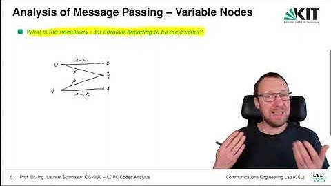 Lecture "Channel Coding: Graph-based Codes", Chapter 4, Vid. 1, "Analysis of Message Passing: BEC"