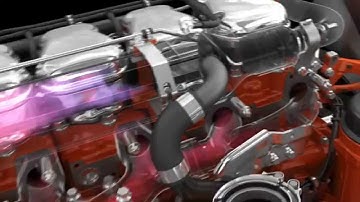 Scania Stage IV / Tier 4f engine technology without particulate filter