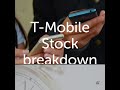 T-Mobile stock analysis - TMUS