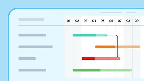How to use Task Gantt View for Project Management!