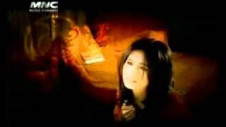 Ayushita - Tuhan Beri Aku Cinta ( karoke )