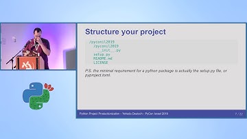Python Project Productionization - Yehuda Deutsch - PyCon Israel 2019