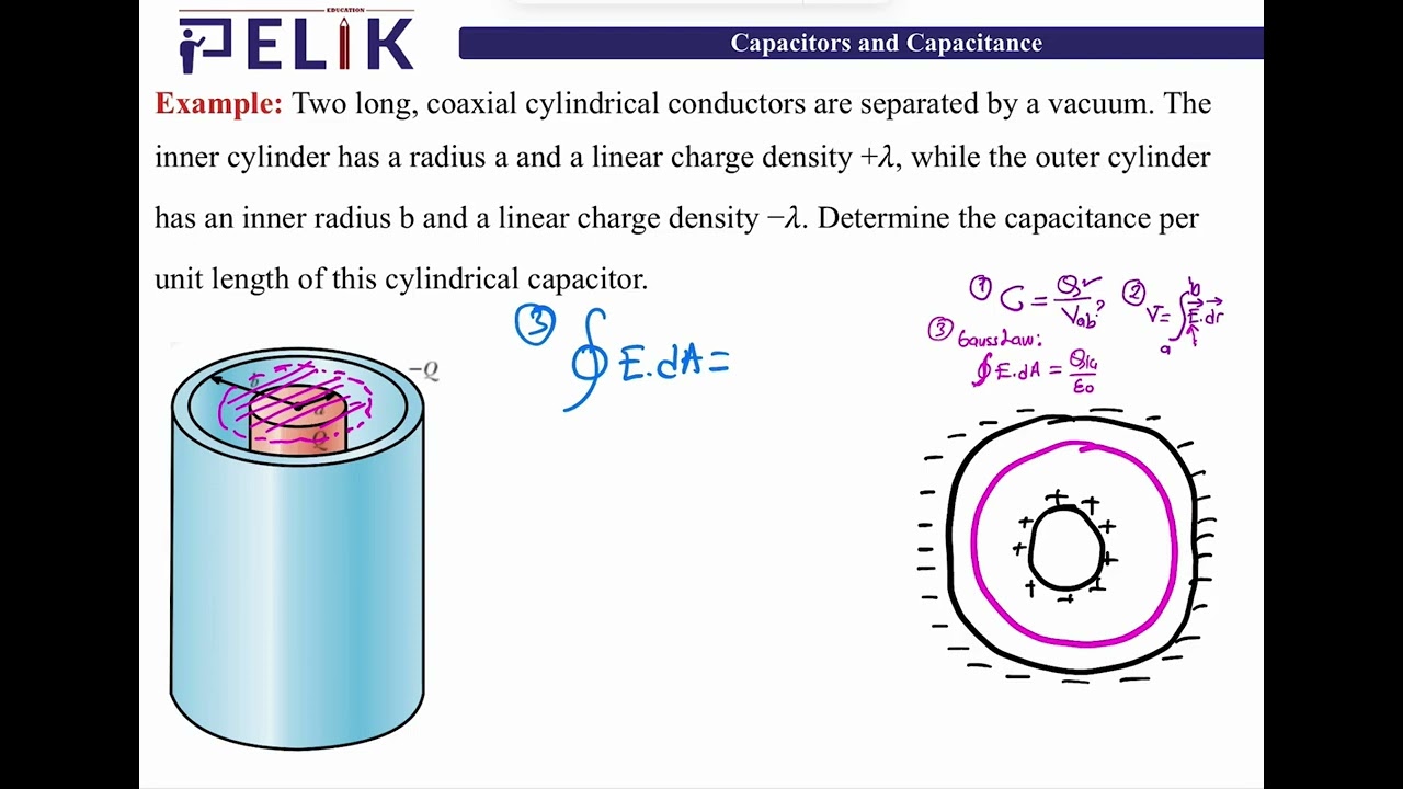 Koç Üniversitesi General Physics 2 - Midterm I - EXAMPLE 4 for Capacitors and Capacitance