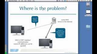 The dangers of DNS reflection attacks and how to mitigate them