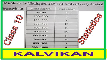 Class 10 Statistics Median in Tamil / Find the Value of X and Y / Missing Frequency / Kalvikan