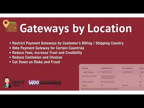WooCommerce Gateways by Location | Codecanyon Scripts and Snippets