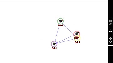 Tinkering with Graphs (nodes and edges) in D3.