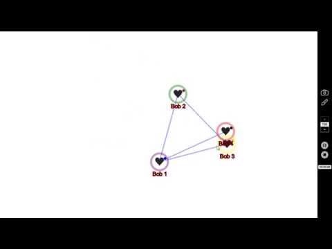 Tinkering with Graphs (nodes and edges) in D3.