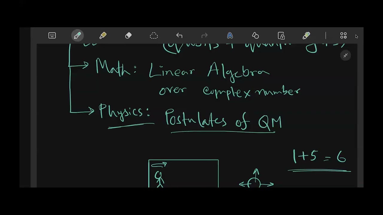CSE481 | Lec 1: Fields and Vector Spaces | Mon, Feb 9 | Spring'26